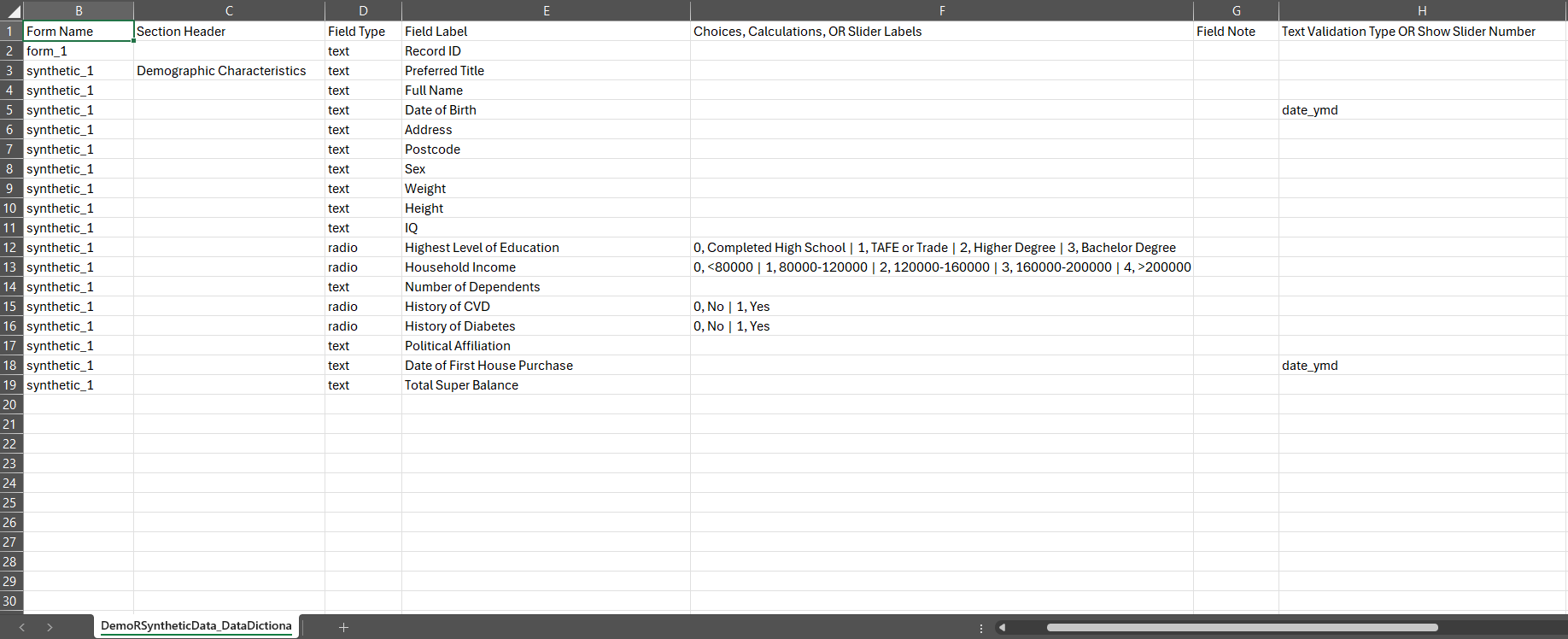 Figure 1: Data dictionary extract.